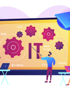 Integration & Testing